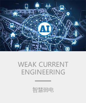 智能樓宇，樓宇自控系統